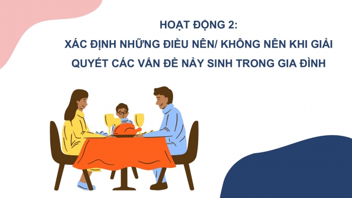 Giáo án PPT HĐTN 6 kết nối Tuần 18: Giải quyết một số vấn đề nảy sinh trong gia đình