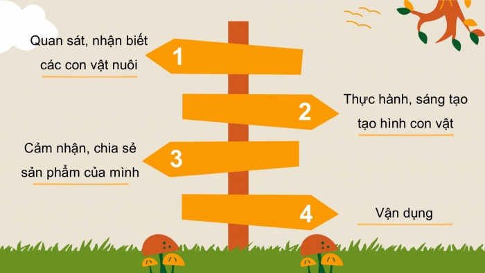 Giáo án PPT Mĩ thuật 2 cánh diều Bài 14: Con vật nuôi quen thuộc