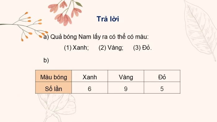 Giáo án PPT Toán 6 kết nối Bài tập cuối chương IX