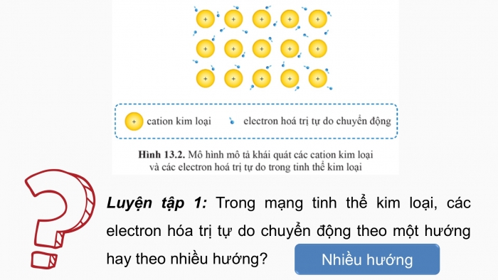 Giáo án điện tử Hóa học 12 cánh diều Bài 13: Cấu tạo và tính chất vật lí của kim loại