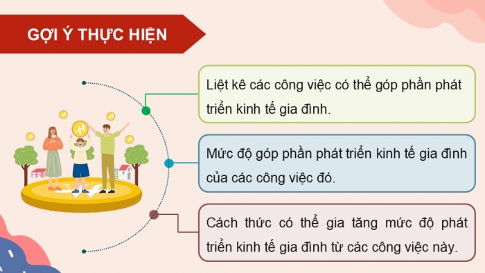 Giáo án điện tử Hoạt động trải nghiệm 9 cánh diều Chủ đề 6 - Hoạt động giáo dục 3: Phát triển kinh tế gia đình