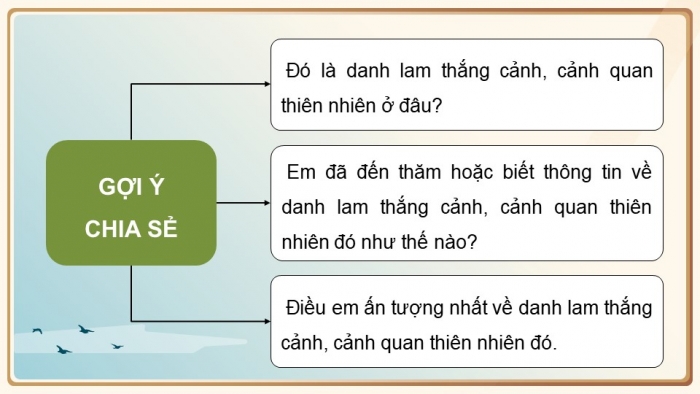 Giáo án điện tử Hoạt động trải nghiệm 9 cánh diều Chủ đề 7 - Hoạt động giáo dục 1: Quảng bá vẻ đẹp đất nước