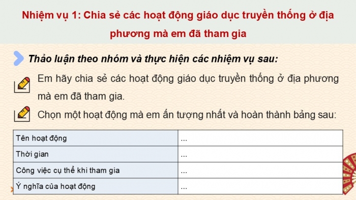 Giáo án điện tử Hoạt động trải nghiệm 9 chân trời bản 2 Chủ đề 5 Tuần 21