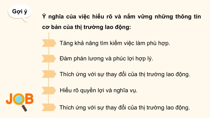 Giáo án điện tử Hoạt động trải nghiệm 12 cánh diều Chủ đề 7: Thị trường lao động và nghề nghiệp trong xã hội hiện đại (P3)