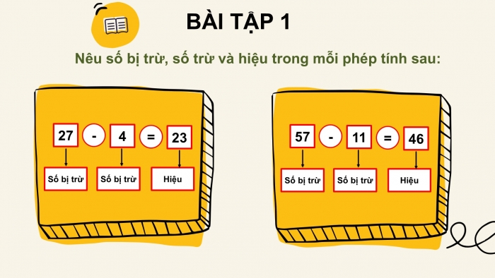 Giáo án PPT Toán 2 cánh diều bài Số bị trừ – Số trừ – Hiệu