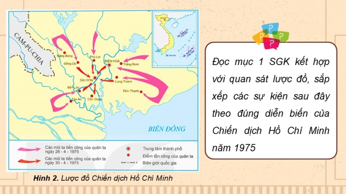 Giáo án điện tử Lịch sử và Địa lí 5 cánh diều Bài 15: Chiến dịch Hồ Chí Minh năm 1975