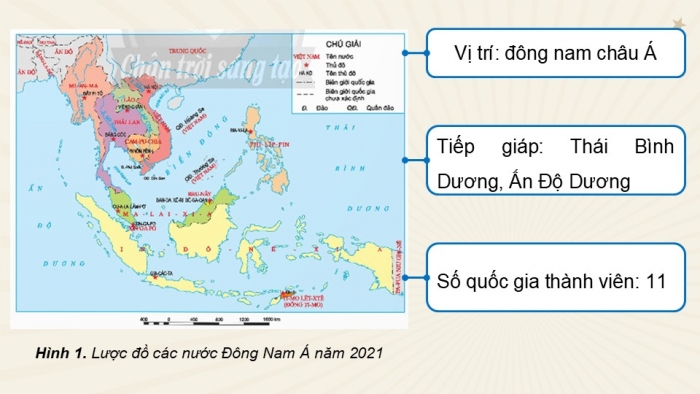 Giáo án điện tử Lịch sử và Địa lí 5 chân trời Bài 20: Hiệp hội các quốc gia Đông Nam Á (ASEAN)