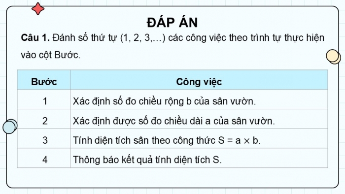 Giáo án điện tử Tin học 5 chân trời Bài 9: Cấu trúc tuần tự