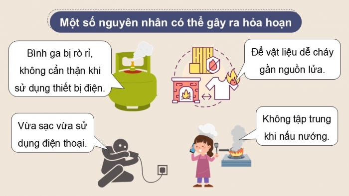 Giáo án điện tử Hoạt động trải nghiệm 5 chân trời bản 2 Chủ đề 6 Tuần 20