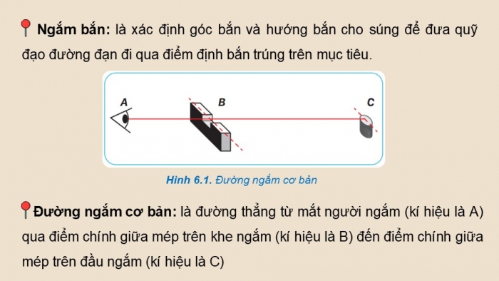 Giáo án điện tử Quốc phòng an ninh 12 cánh diều Bài 6: Kĩ thuật bắn súng tiểu liên AK