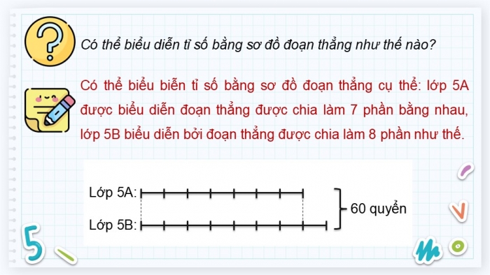 Giáo án điện tử Toán 5 kết nối Bài 38: Tìm hai số khi biết tổng và tỉ số của hai số đó