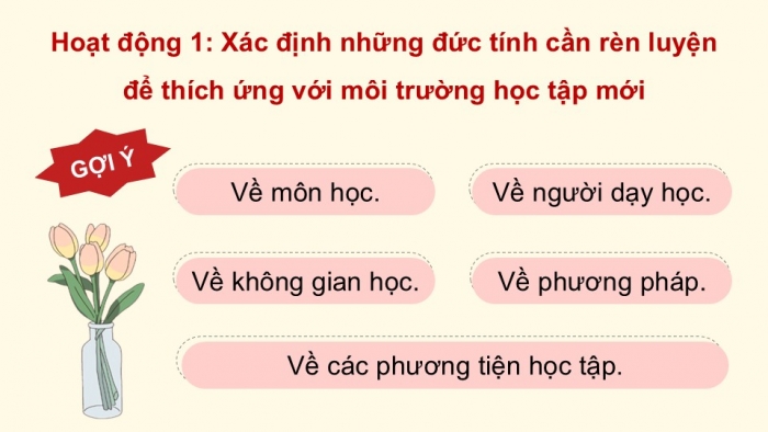 Giáo án điện tử Hoạt động trải nghiệm 5 kết nối Chủ đề Sống an toàn và tự chủ - Tuần 22