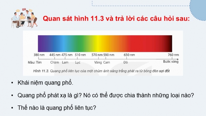 Giáo án điện tử chuyên đề Vật lí 12 kết nối Bài 11: Quang phổ vạch của nguyên tử