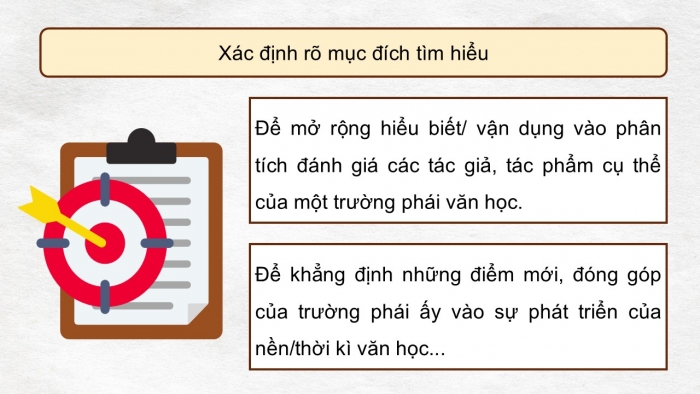 Giáo án điện tử chuyên đề Ngữ văn 12 cánh diều CĐ 3 Phần II: Tìm hiểu phong cách sáng tác của một trường phái văn học