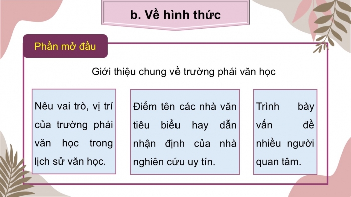 Giáo án điện tử chuyên đề Ngữ văn 12 cánh diều CĐ 3 Phần III: Viết bài giới thiệu phong cách sáng tác của một trường phái văn học