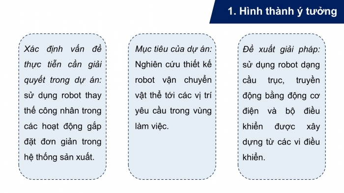 Giáo án điện tử chuyên đề Công nghệ 12 Điện - Điện tử Cánh diều Bài 9 Dự án: Nghiên cứu thiết kế robot gắp đặt vật thể