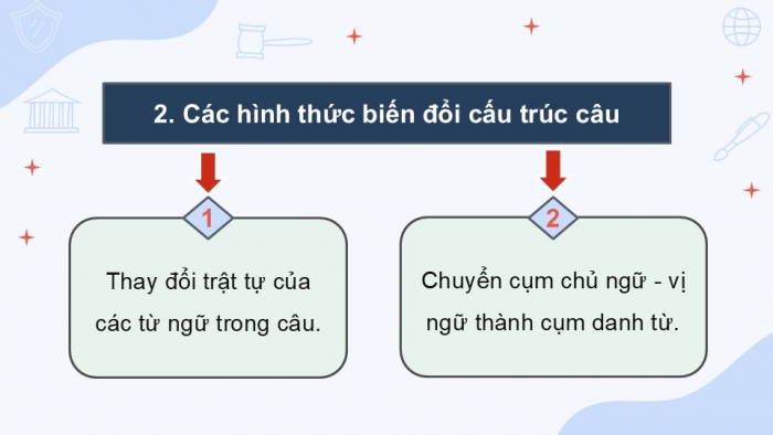 Giáo án điện tử Ngữ văn 9 kết nối Bài 9: Thực hành tiếng Việt (1)