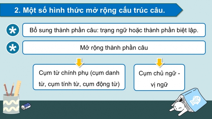 Giáo án điện tử Ngữ văn 9 kết nối Bài 9: Thực hành tiếng Việt (2)