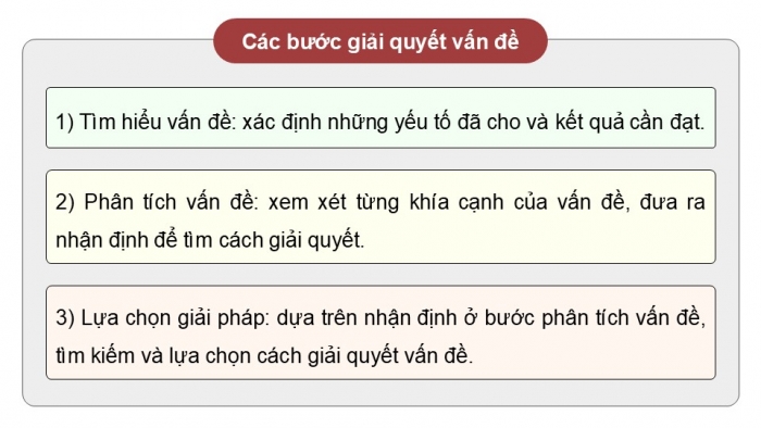 Giáo án điện tử Tin học 9 kết nối Bài 14: Giải quyết vấn đề