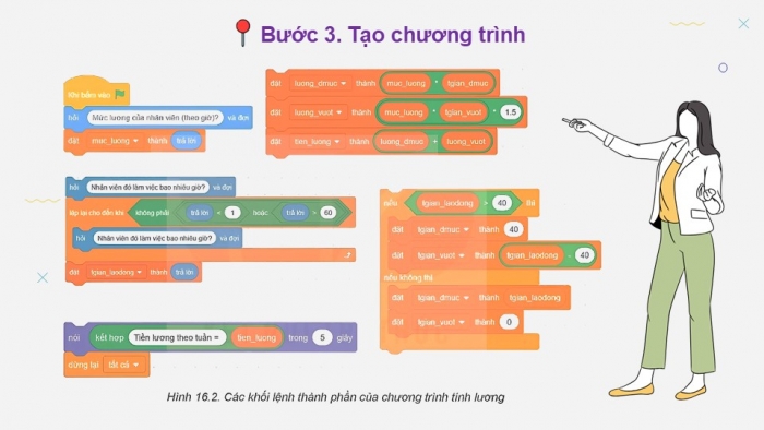 Giáo án điện tử Tin học 9 kết nối Bài 16: Thực hành Lập chương trình máy tính