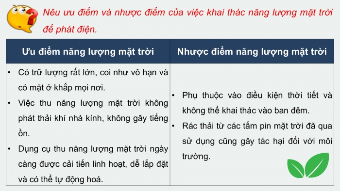 Giáo án điện tử KHTN 9 chân trời - Phân môn Vật lí Bài 15: Năng lượng tái tạo