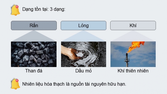 Giáo án điện tử KHTN 9 chân trời - Phân môn Hoá học Bài 33: Khai thác nhiên liệu hóa thạch