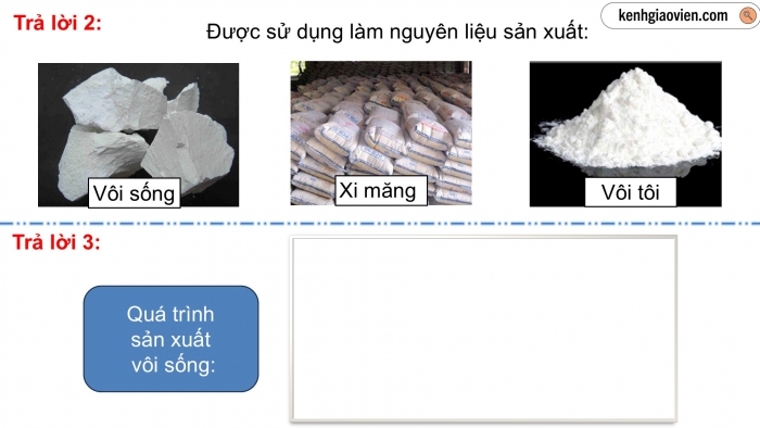 Giáo án điện tử KHTN 9 cánh diều - Phân môn Hoá học Bài 31: Ứng dụng một số tài nguyên trong vỏ Trái Đất