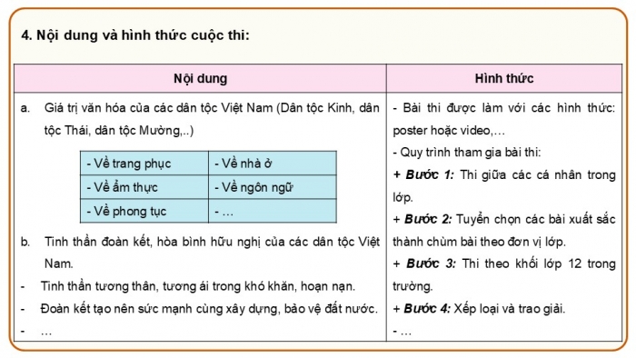 Giáo án điện tử Hoạt động trải nghiệm 12 chân trời bản 1 Chủ đề 6: Tham gia xây dựng và phát triển cộng đồng (P2)