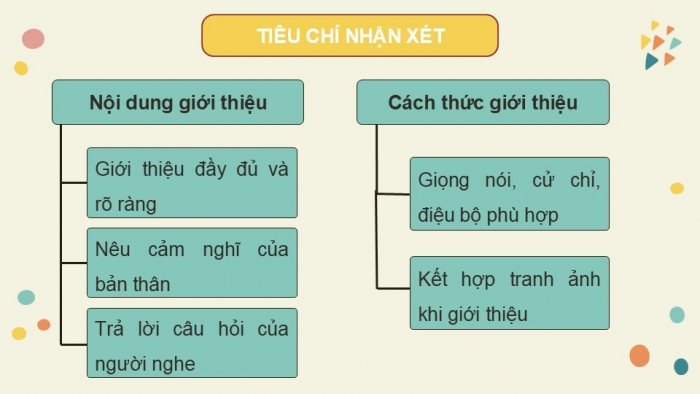 Giáo án điện tử Tiếng Việt 5 kết nối Bài 20: Đền ơn đáp nghĩa