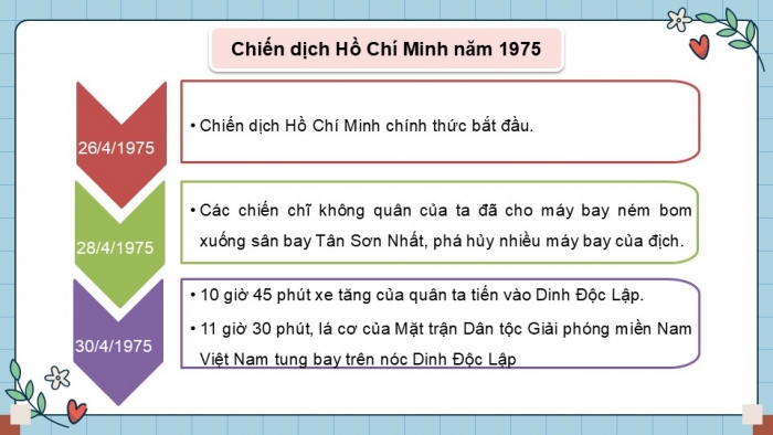 Giáo án điện tử Lịch sử và Địa lí 5 chân trời Ôn tập học kì 2