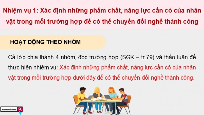 Giáo án điện tử Hoạt động trải nghiệm 12 kết nối Chủ đề 9 Tuần 3