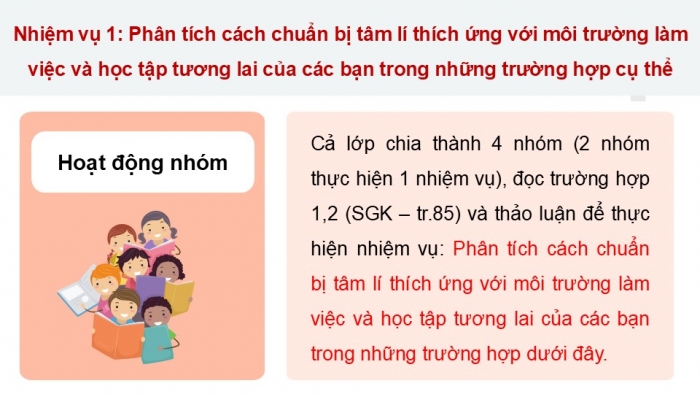 Giáo án điện tử Hoạt động trải nghiệm 12 kết nối Chủ đề 10 Tuần 1