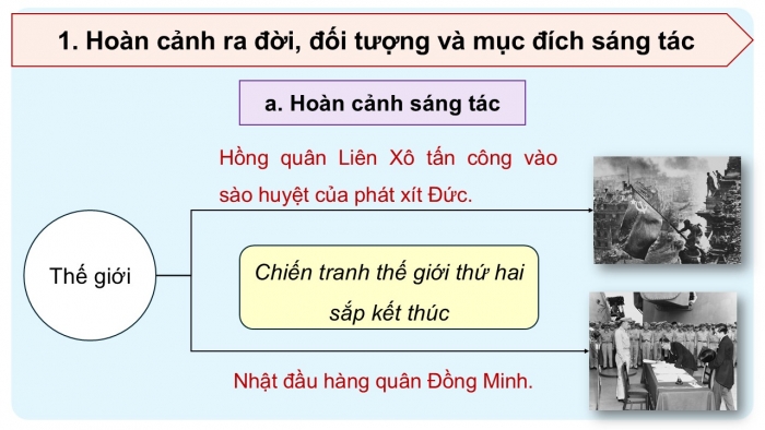 Giáo án PPT dạy thêm Ngữ văn 12 Cánh diều bài 6: Tuyên ngôn Độc lập (Hồ Chí Minh)