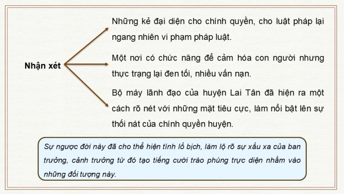 Giáo án PPT dạy thêm Ngữ văn 12 cánh diều bài 6: Nhật kí trong tù (Hồ Chí Minh) - vb Lai Tân