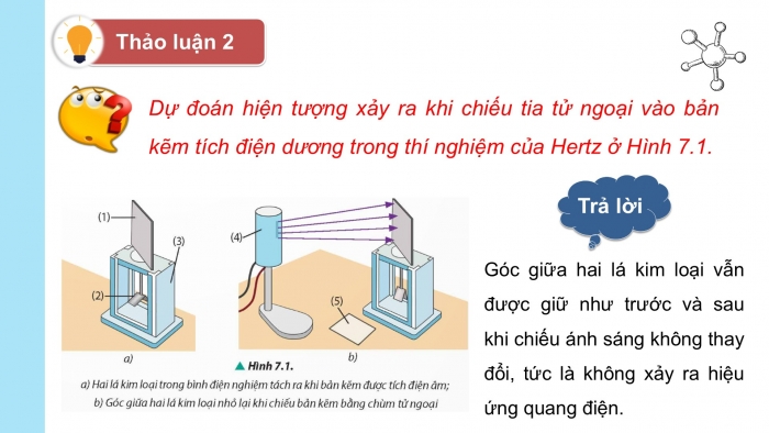 Giáo án điện tử chuyên đề Vật lí 12 chân trời Bài 7: Hiệu ứng quang điện và năng lượng của photon