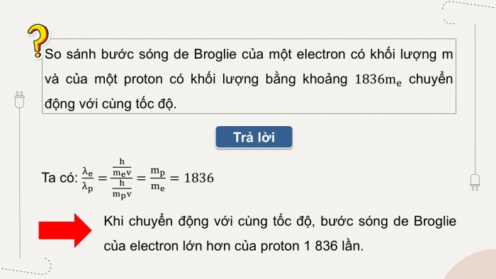 Giáo án điện tử chuyên đề Vật lí 12 chân trời Bài 8: Lưỡng tính sóng hạt