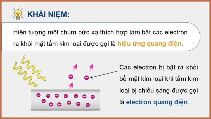 Giáo án điện tử chuyên đề Vật lí 12 cánh diều Bài 1: Năng lượng photon và hiệu ứng quang điện