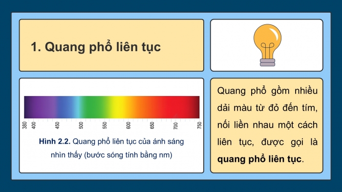 Giáo án điện tử chuyên đề Vật lí 12 cánh diều Bài 2: Quang phổ vạch của nguyên tử