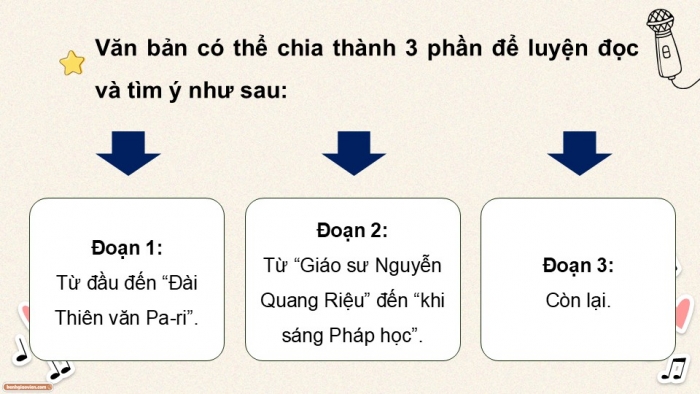 Giáo án điện tử Tiếng Việt 5 cánh diều Bài 17: Vinh danh nước Việt