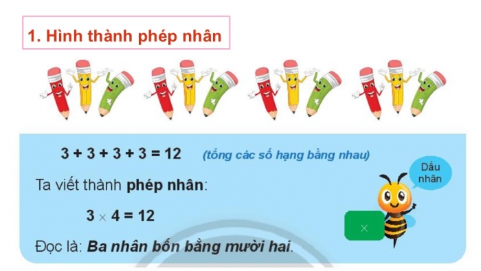 Giáo án PPT Toán 2 chân trời bài Phép nhân