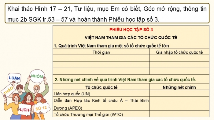 Giáo án điện tử chuyên đề Lịch sử 12 cánh diều CĐ 3 Phần II: Việt Nam hội nhập khu vực và quốc tế (Quá trình Việt Nam hội nhập khu vực và quốc tế) (2)