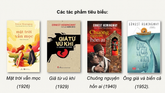 Giáo án điện tử Ngữ văn 12 kết nối Bài 9: Trở về (Trích Ông già và biển cả - Ơ-nít Hê-minh-uê – Ernest Hemingway)