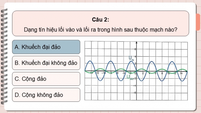 Giáo án điện tử Công nghệ 12 Điện - Điện tử Kết nối Bài Tổng kết chương VII