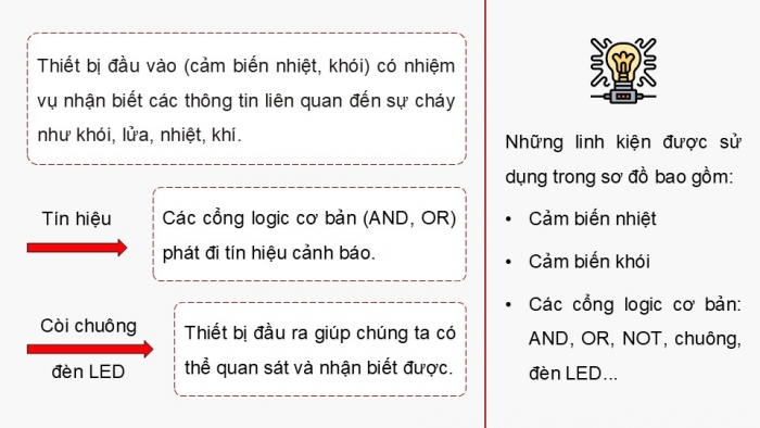 Giáo án điện tử Công nghệ 12 Điện - Điện tử Kết nối Bài 23: Thực hành Lắp ráp, kiểm tra mạch báo cháy sử dụng các cổng logic cơ bản