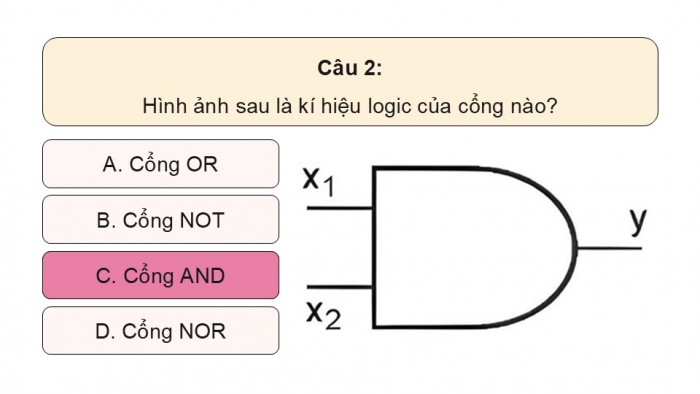 Giáo án điện tử Công nghệ 12 Điện - Điện tử Kết nối Bài Tổng kết chương VIII