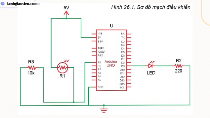 Giáo án điện tử Công nghệ 12 Điện - Điện tử Kết nối Bài 26: Thực hành Thiết kế, lắp ráp, kiểm tra mạch tự động điều chỉnh cường độ sáng của LED theo môi trường xung quanh