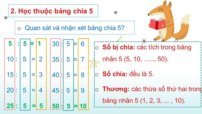 Giáo án PPT Toán 2 chân trời bài Bảng chia 5