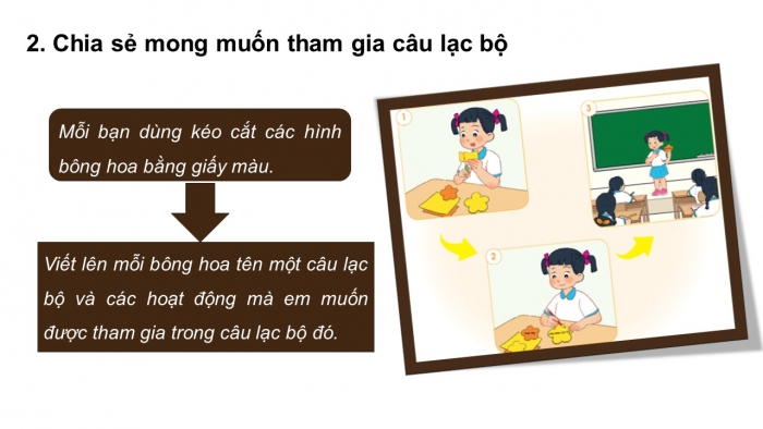 Giáo án PPT HĐTN 2 cánh diều Chủ đề 1 Tuần 4