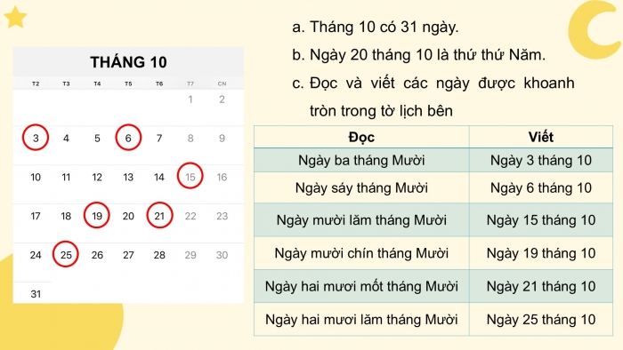 Giáo án PPT Toán 2 cánh diều bài Ngày – Tháng