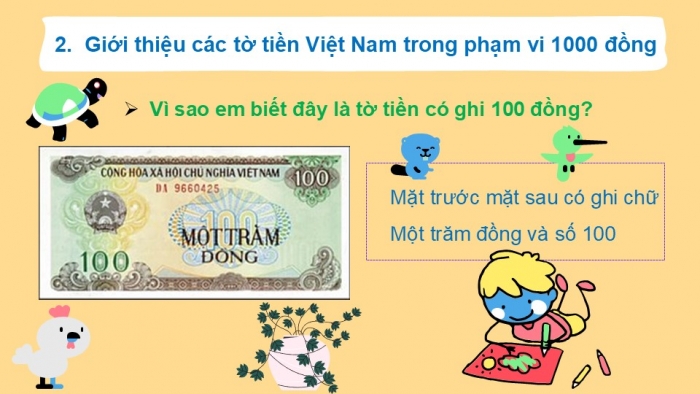 Giáo án PPT Toán 2 chân trời bài Tiền Việt Nam